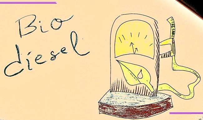biodiesel